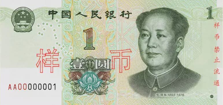 Currency Image