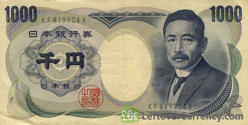 Currency Image