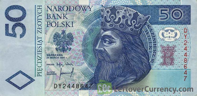 Currency Image