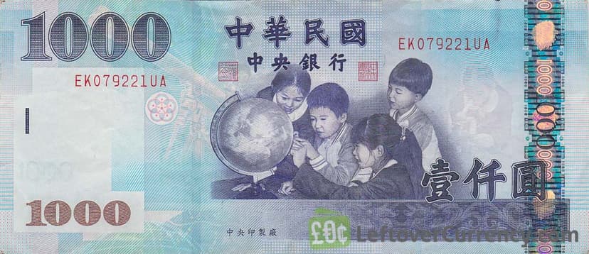 Currency Image